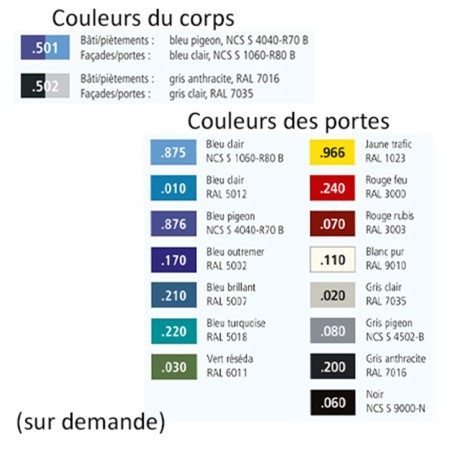 armoire électrique avec prises