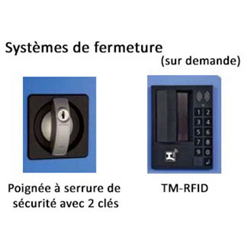 armoire électrique avec prises